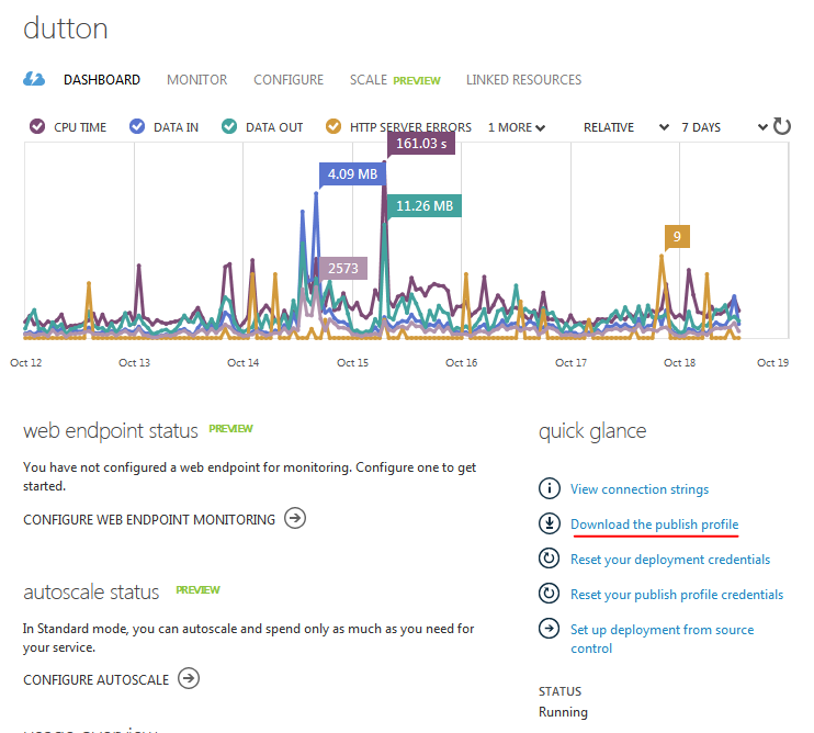 AzureDashboard