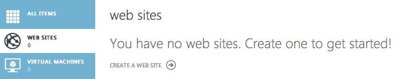 Azure Dashboard - No web sites
