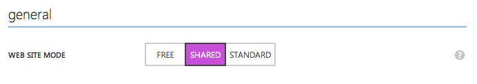 Azure Dashboard - Shared Web Site Mode