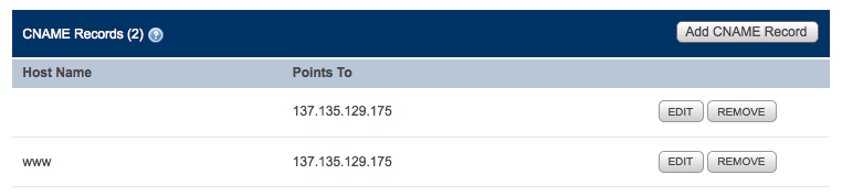 Fasthosts Dashboard - CNAME entries